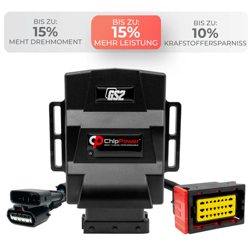 Chiptuning gs2 per - chiptuning, tigra